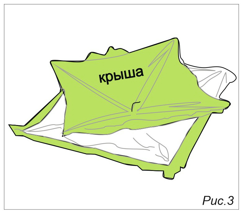 рис 3.jpg рис 3.jpg