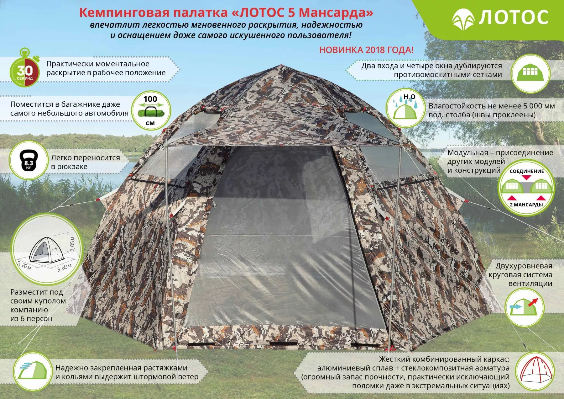 Кемпинговая палатка шатер ЛОТОС 5 Мансарда