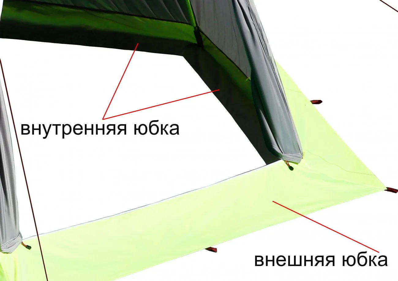 Зимняя автоматическая палатка Лотос 5С (юбка)