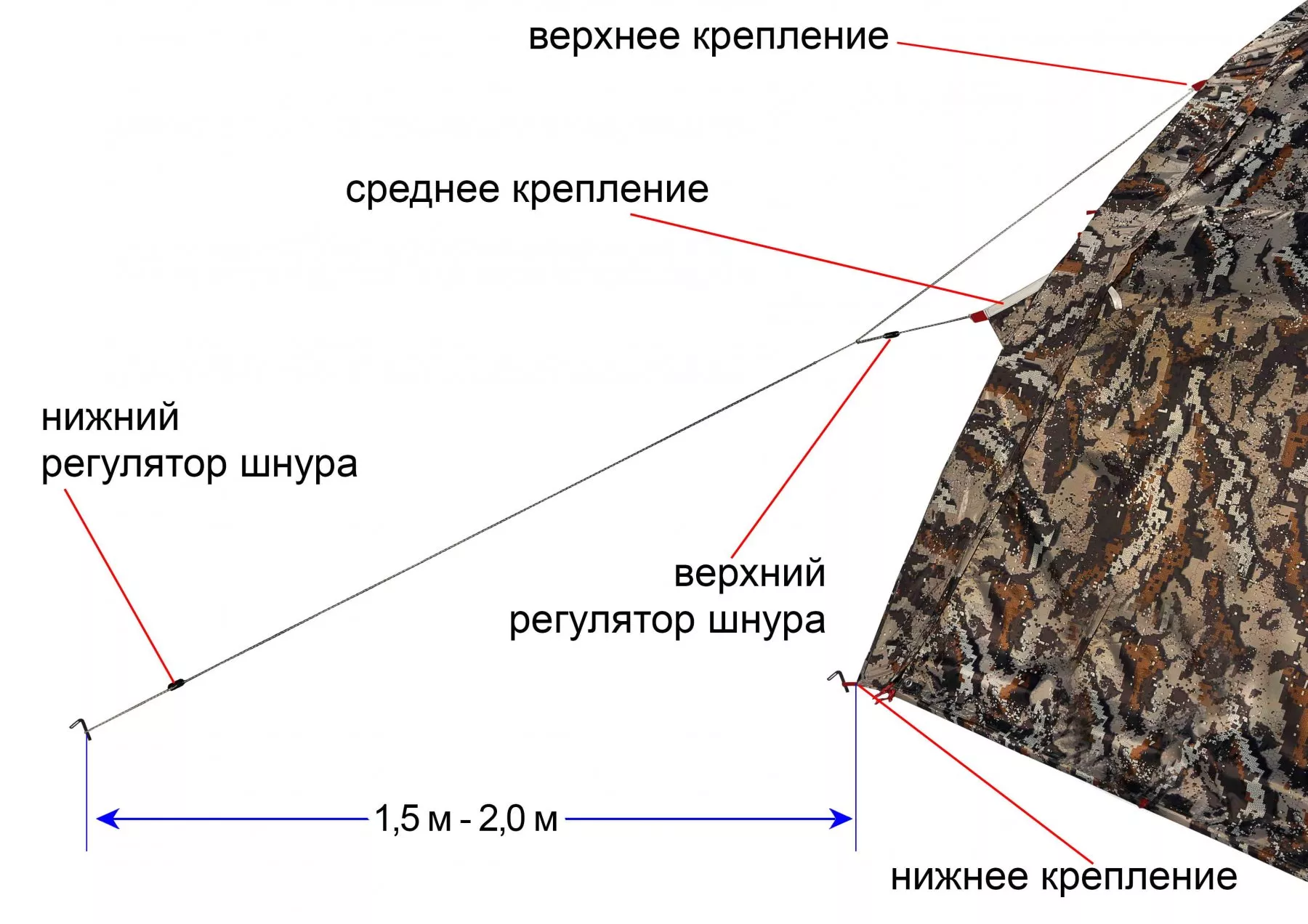 Кемпинговая палатка ЛОТОС 5 Мансарда