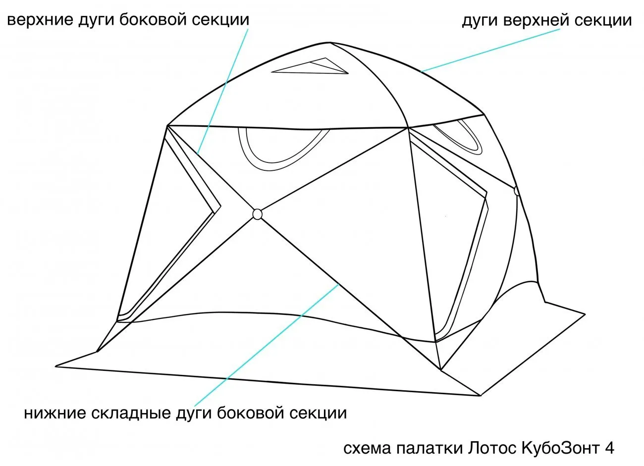 Каркас для палатки Лотос КубоЗонт (модель 2020)