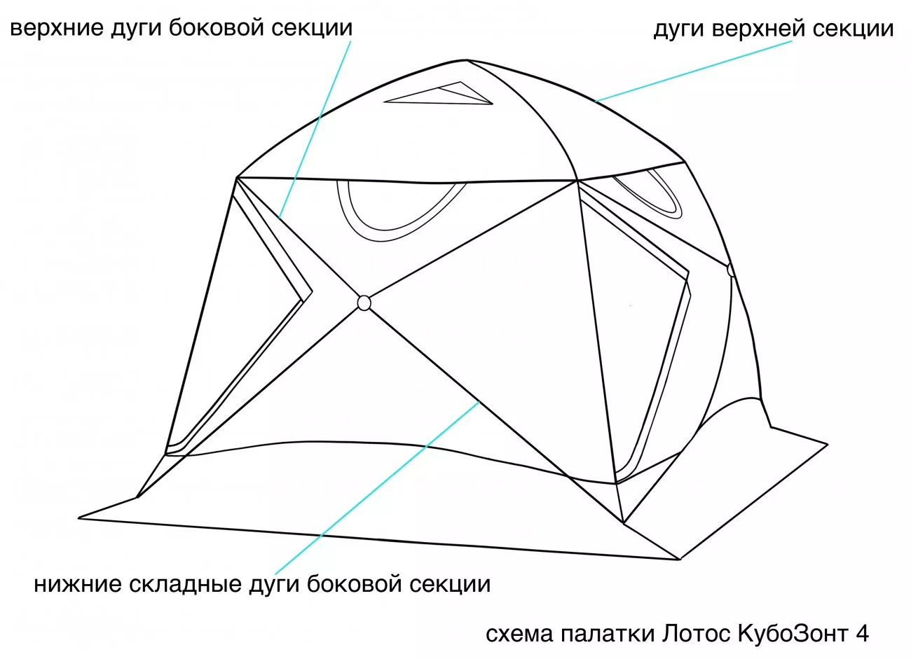 Схема палатки Лотос КубоЗонт 4