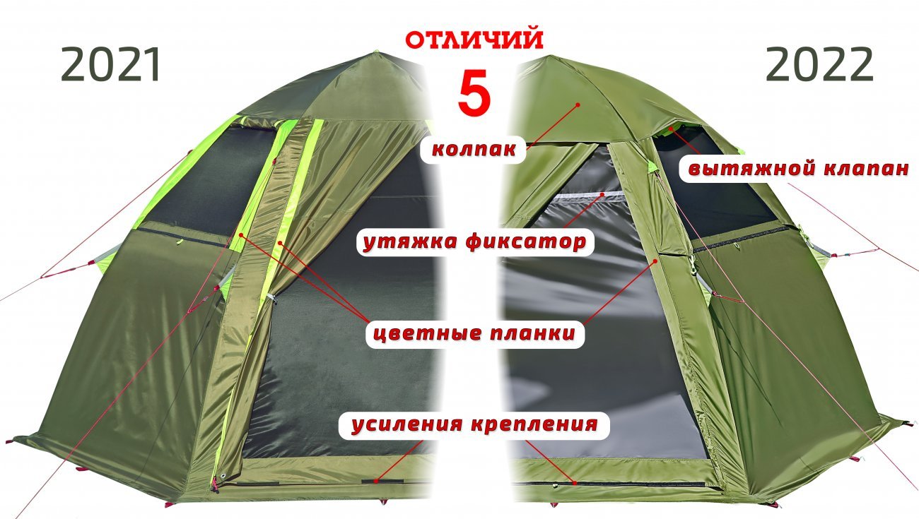 Кемпинговая палатка Мансарда 2022