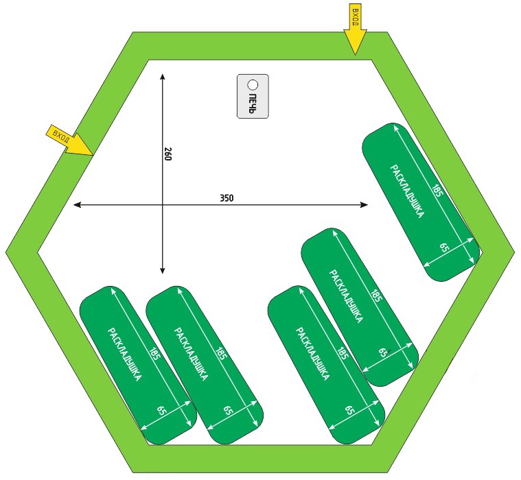 Схема расположения раскладушек в палатке КубоЗонт 6