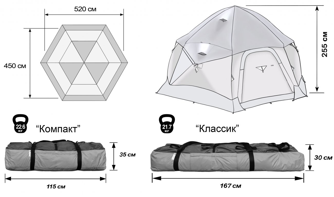 схема размеров палаток КубоЗонт 6