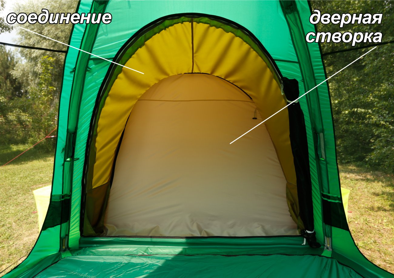 Соединение объединяет две палатки в единый жилой комплекс