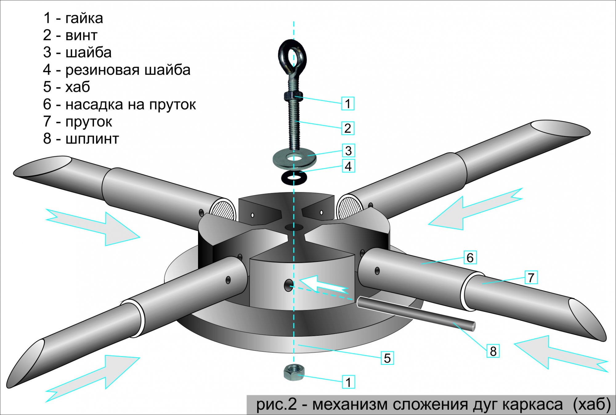 Механизм сложения дуг каркаса Лотос Куб с системой крепления шплинт