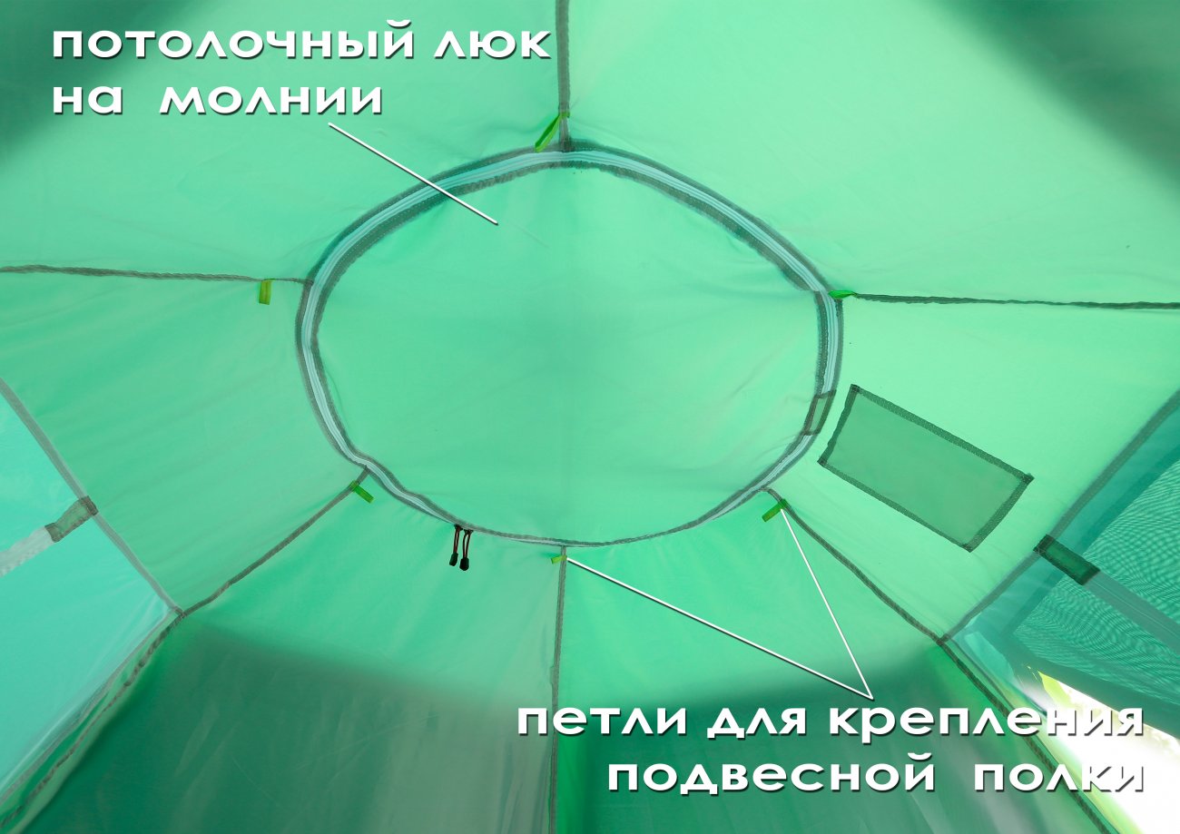 люк на внутреннем тенте для доступа к механизму раскрытия палатки